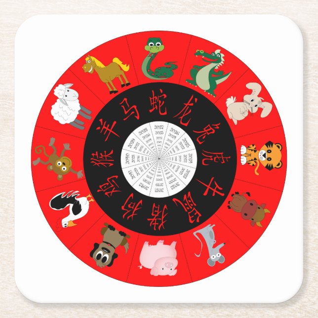 Kinesiska Horoscope Underlägg Papper Kvadrat (Framsidan)