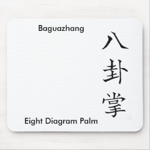 Kinesiska Kanji Calligraphy Baguazhang   Pa Kua Musmatta