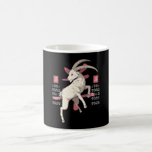 KINESISKA KINESISKA ZODIAC-ÅRET KAFFEMUGG