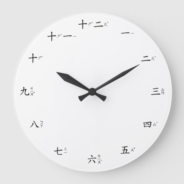 Kinesiska nummer med Zhuyin Fuhao Taiwanese Stor Klocka (Framsida)
