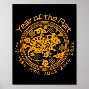 Kinesiska Zodiac Nyår för råttans tecken Poster