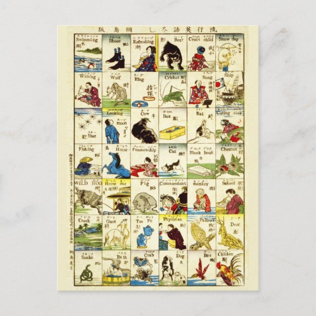 Kinesiskt alfabet vykort (Framsida)