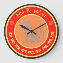 Kinesiskt astrologitecken, Hund