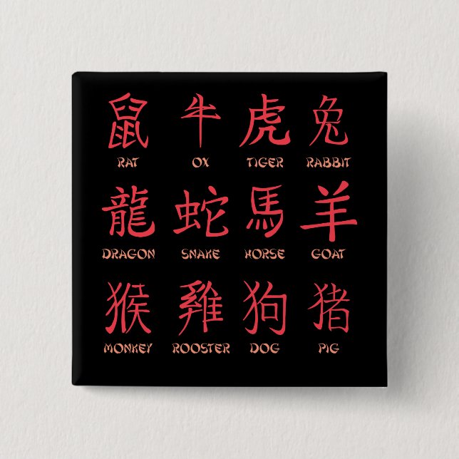 Kinesiskt zodiac-tecken knapp (Framsida)