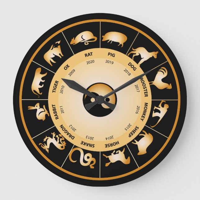 Kinesiskt Zodiac Wheel Stor Klocka (Framsida)