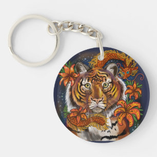 Kinesiskt zodiacår av tigern