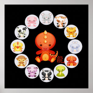 Kinesiskt zodiakår i draken poster