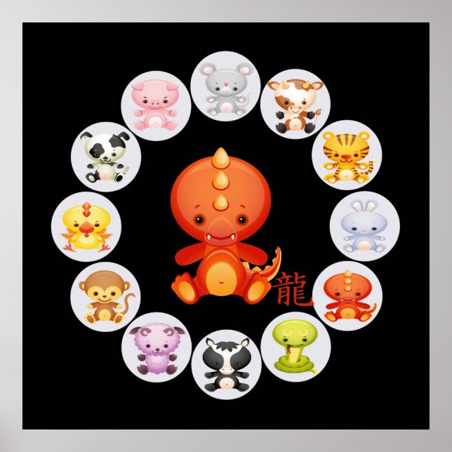 Kinesiskt zodiakår i draken poster (Framsidan)