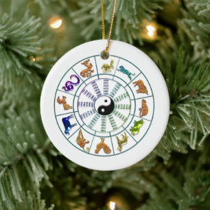 Kinesiskt zodiakhjul, kinesiskt nyår julgransprydnad keramik