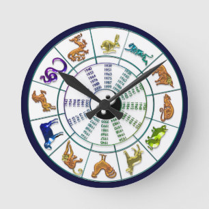 Kinesiskt zodiakhjul, kinesiskt nyår rund klocka