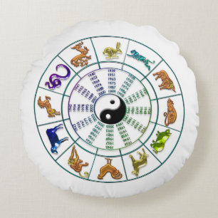 Kinesiskt zodiakhjul, kinesiskt nyår rund kudde