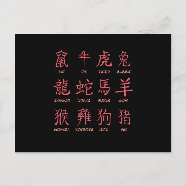 KINESZODIACS VYKORT (Framsida)