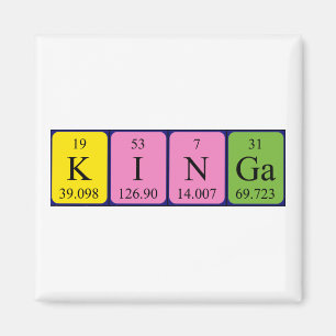 Kinga periodisk magnet bord namn