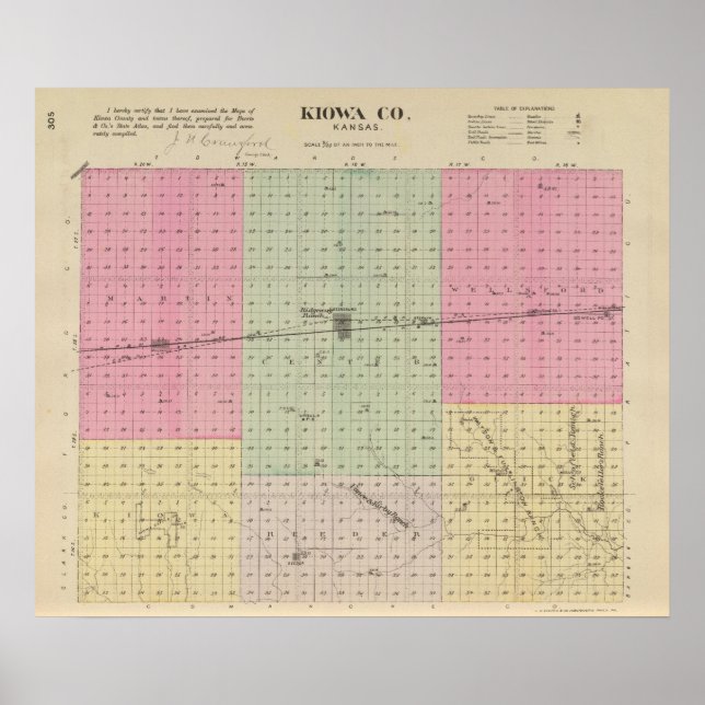 Kiowa County, Kansas Poster (Framsidan)