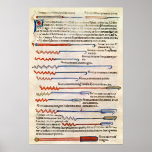 Kirurgiska instrument från en behandling poster