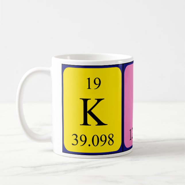 Kit Periodisk bord namn mugg (Vänster)