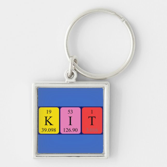 Kit Periodisk nyckelring bord namn (Framsidan)