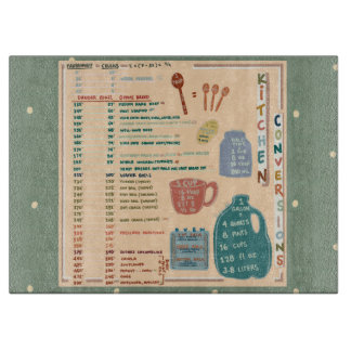 Kitchen Conversion Farmhouse Dots