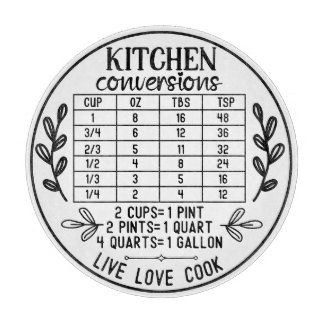 Kitchen Conversions Live Laugh Cook Cutting Board