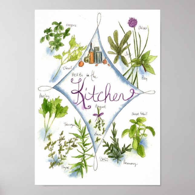 Kitchen Herb Garden Watercolor Basil Poster (Framsidan)