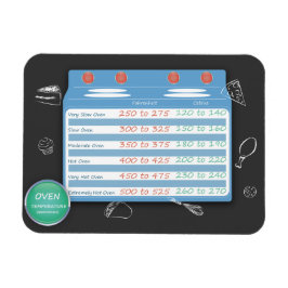 KITCHEN-KONVERSION CHART-OVEN-TEMPERATURE. BUNDAND MAGNET