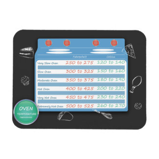 KITCHEN-KONVERSION CHART-OVEN-TEMPERATURE. BUNDAND MAGNET