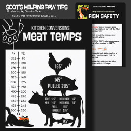 KITCHEN MEAT FISH TEMPERATURE chart 2 sides Inbjudningar