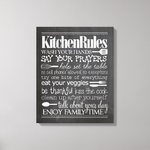 Kitchen Regler Canvas