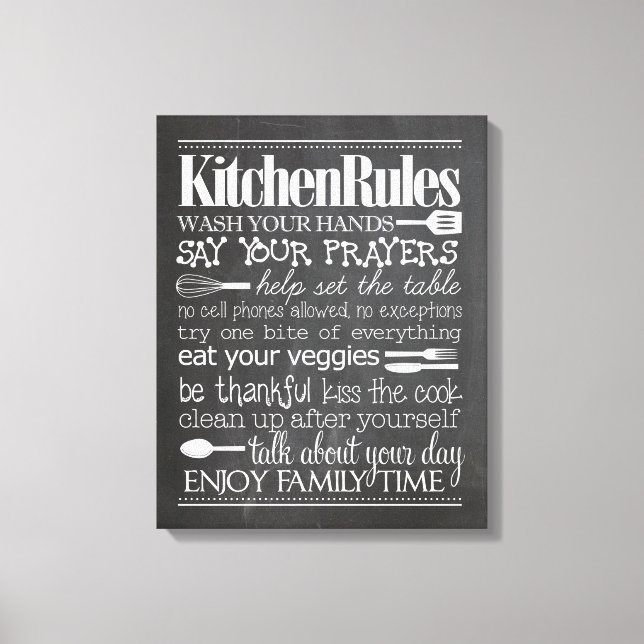 Kitchen Regler Canvas (Framsida)