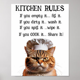 KITCHEN REGLER POSTER