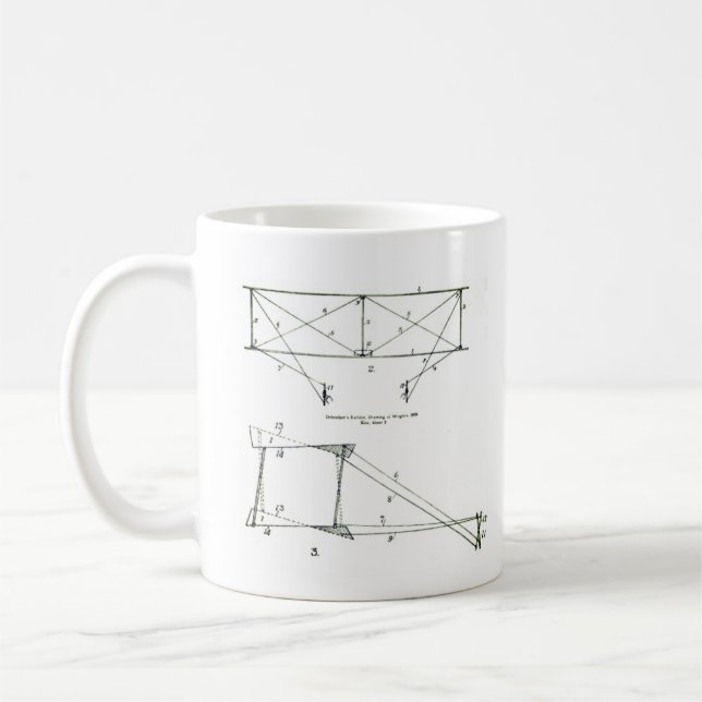 Kite Diagram - Kite (Wright), 1899 Coffee Mugg (Vänster)