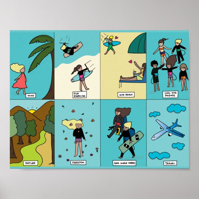 Kiteboarding/kitesurfing (Kiteboarding/kiteseking) Poster (Framsidan)