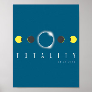 Kjol Total Eclipse 2017 Solförmörkelse Poster