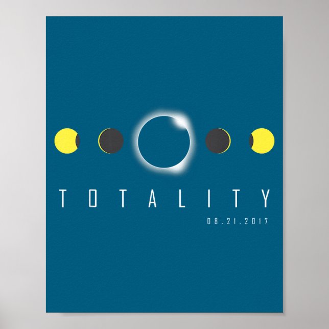 Kjol Total Eclipse 2017 Solförmörkelse Poster (Framsidan)