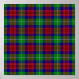 Klan Aiken Tartan - Digital Download Poster