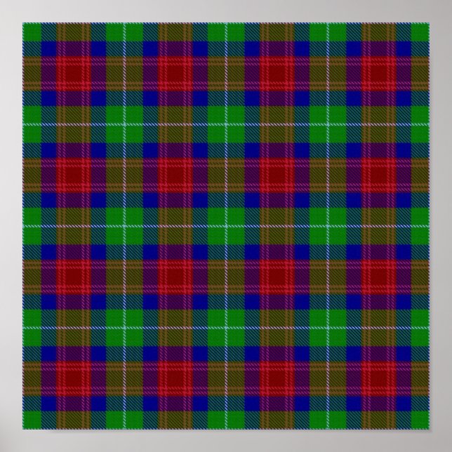 Klan Aiken Tartan - Digital Download Poster (Framsidan)
