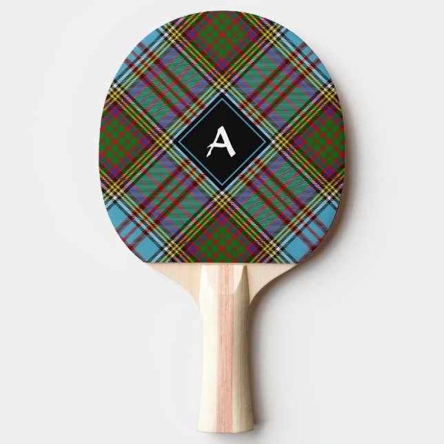 Klan Andersson Tartan Ping Pong Paddle Pingisracket (Framsidan)