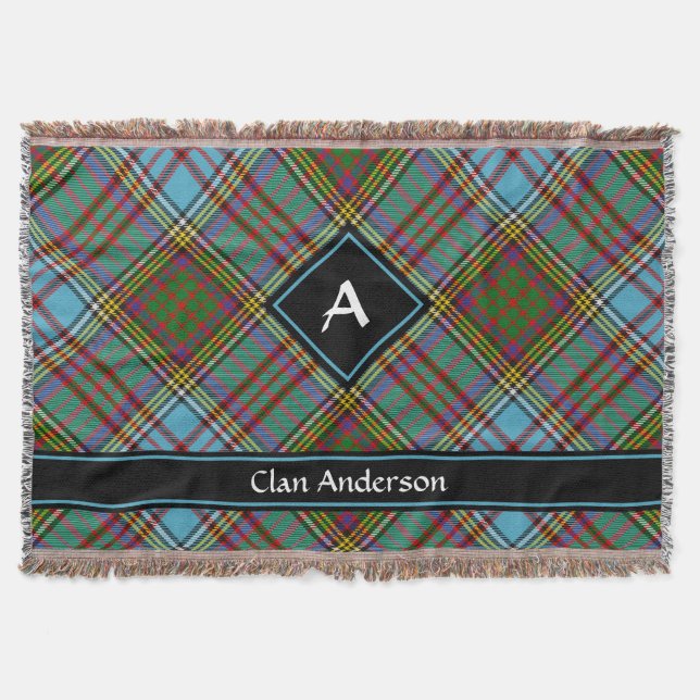 Klan Andersson Tartan Throw Blanket Filt (Framsidan)