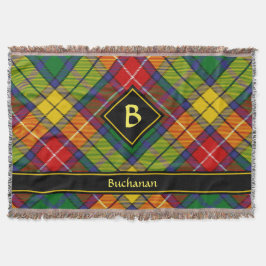 Klan Buchanan Tartan Filt