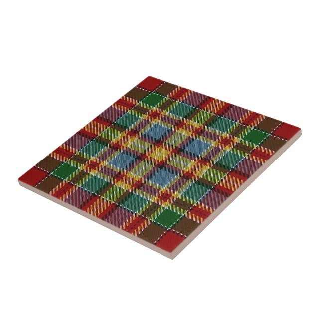 Klan Chattan Scottish Expression Tartan Kakelplatta (Sidan)