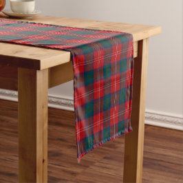 Klan Chisholm Red and Blue Scottish Tartan