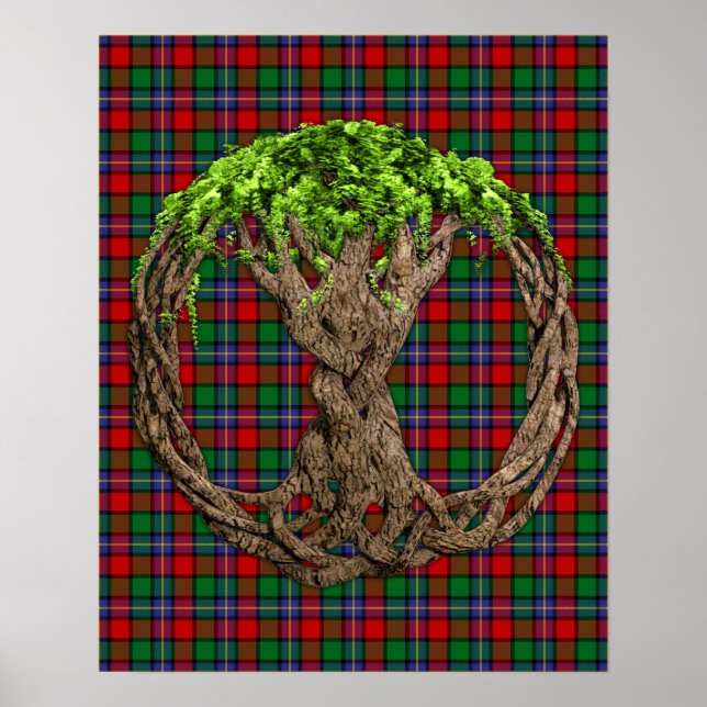 Klan Kilgore Tartan och Celtic Livets träd Poster (Framsidan)