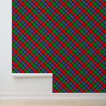 Klan Kilgour Tartan