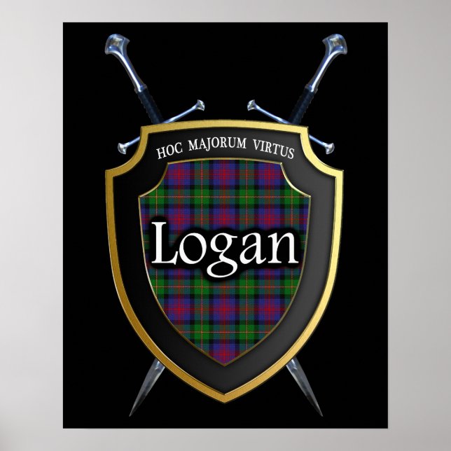 Klan Logan Tartan Scottish Shield & Swords Poster (Framsidan)