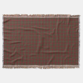 Klan Maxwell Weasted Hunting Tartan Filt