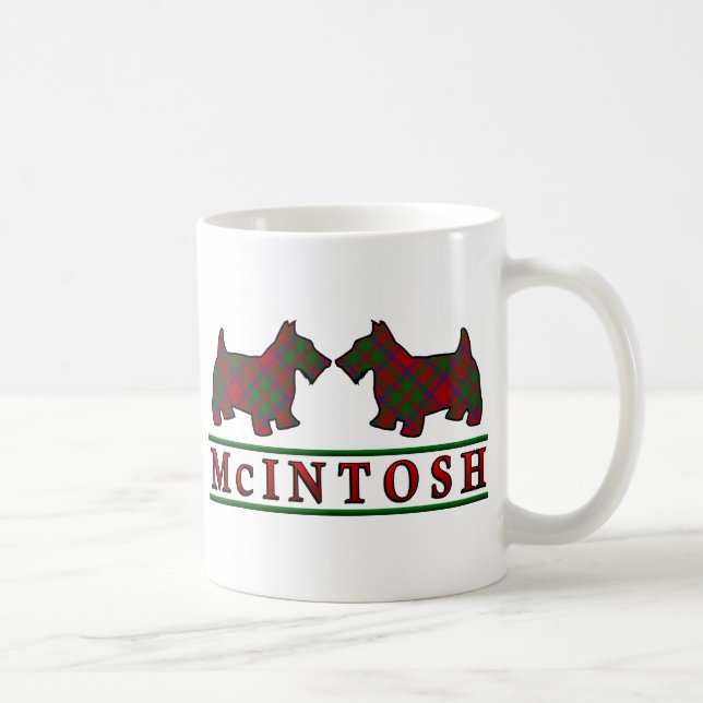 Klan McIntosh Tartan Scottish Scottie Hundar Kaffemugg (Höger)
