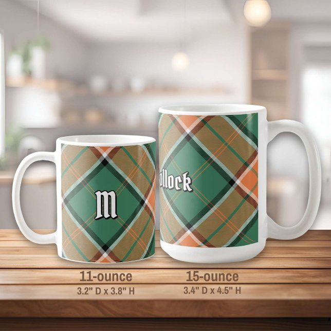 Klan Pollock Tartan Coffee Mugg (Skapare uppladdad)