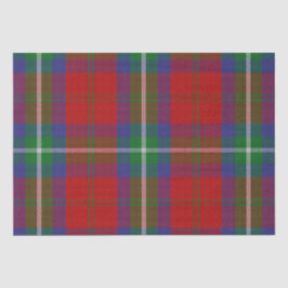 Klan Ruthven Tartan