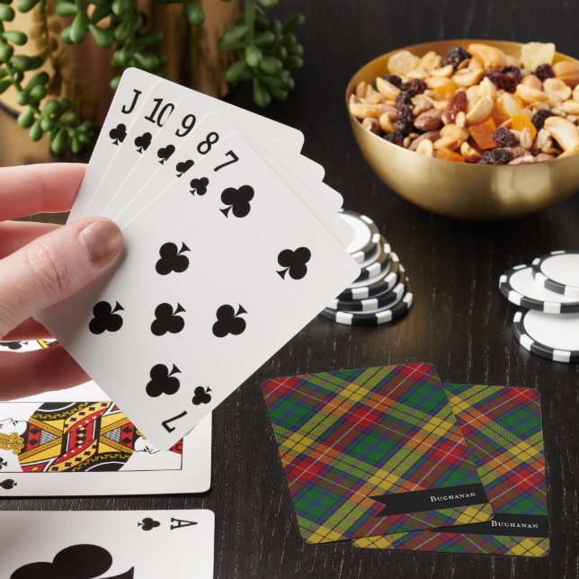 Klan Tartan Pput Mönster Casinokort (På plats)