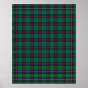Klan Young Tartan Poster